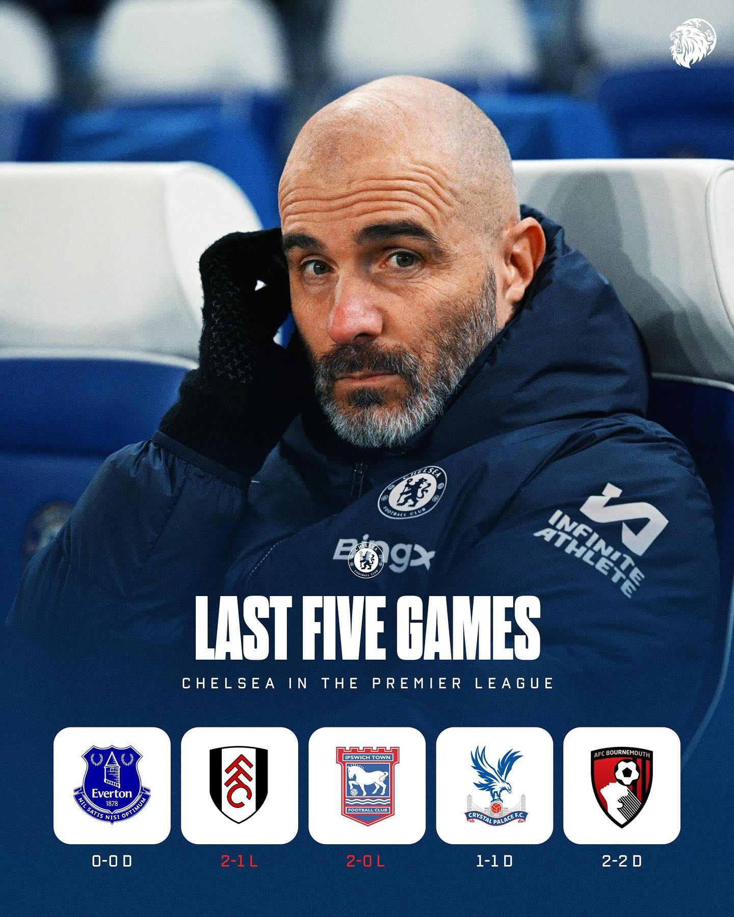 三亿体育体育中国官网-包含切尔西再掀胜利巅峰，英超巅峰稳固之道的词条