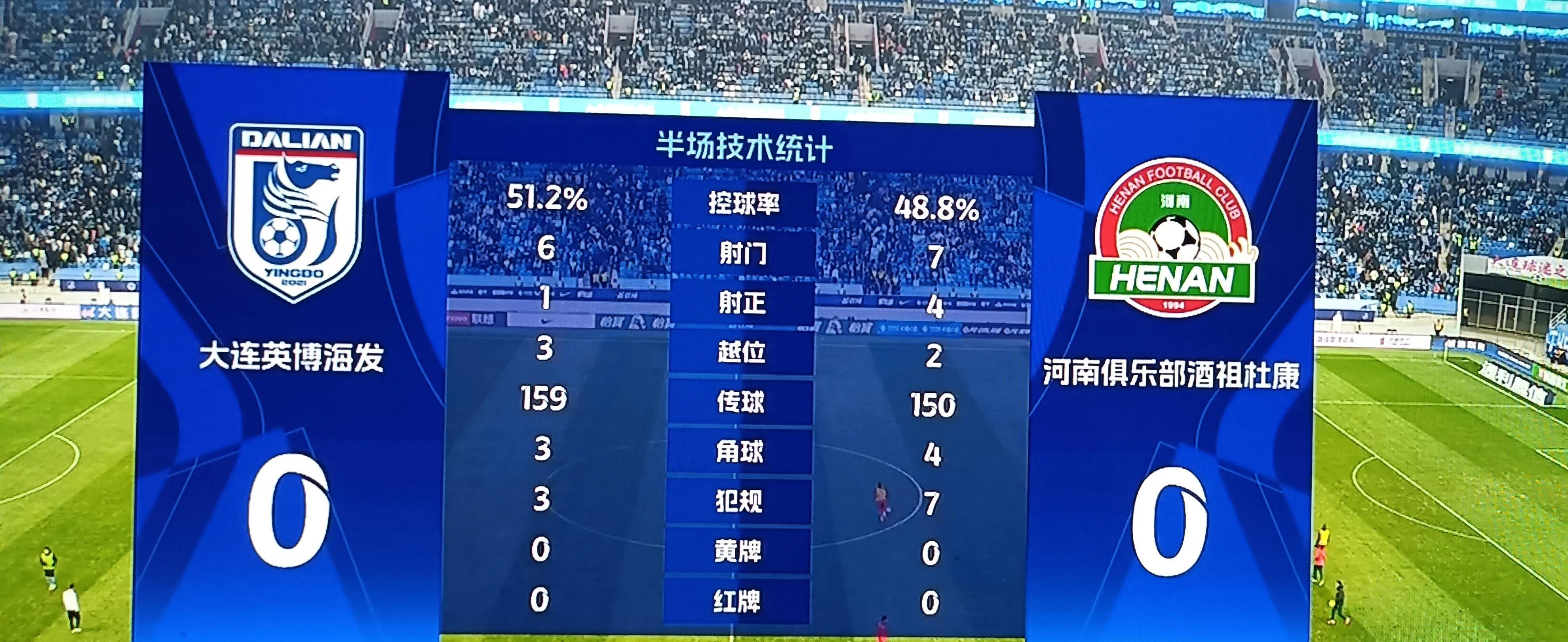 三亿体育体育活动-包含大连实德球队客场不胜，连败形势高危的词条