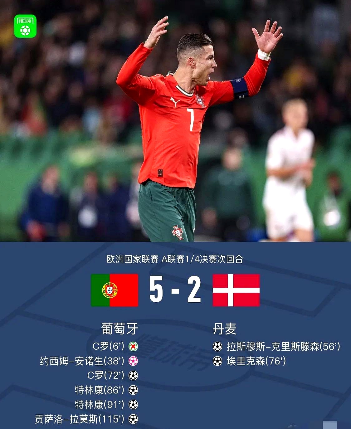 阿根廷对决葡萄牙，欧洲杯资格最终之战现境界