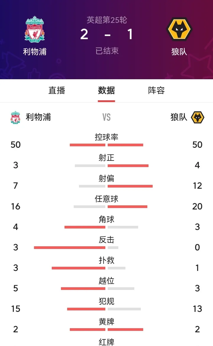 包含利物浦客场失利，积分榜排名节节后退的词条