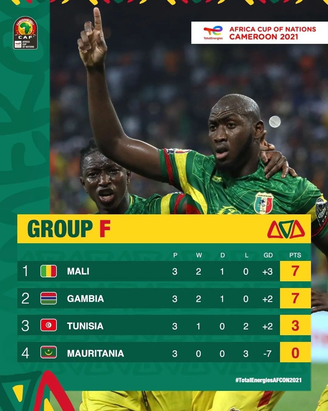 三亿体育体育官网app-非洲足球联赛开幕,谁将成为新赛季的黑马?