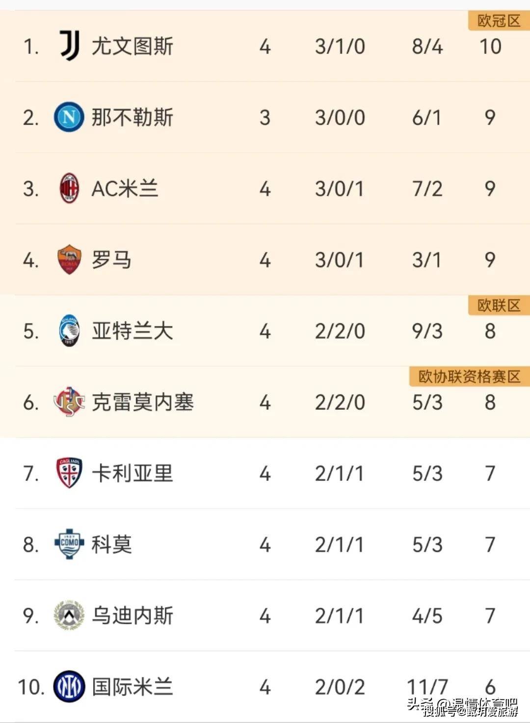 三亿体育体育在线登录-罗马队将对阵亚特兰大，争夺联赛积分