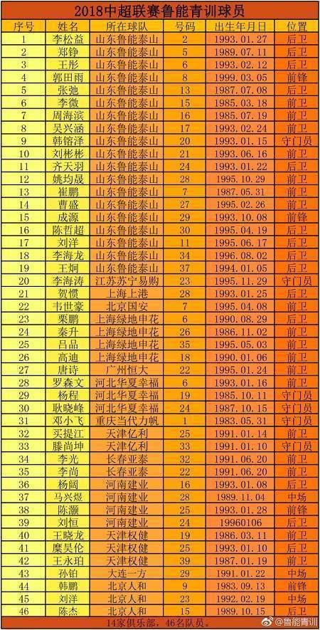 三亿体育体育app下载-关于山东鲁能险胜贵州恒丰，豪取连胜的信息