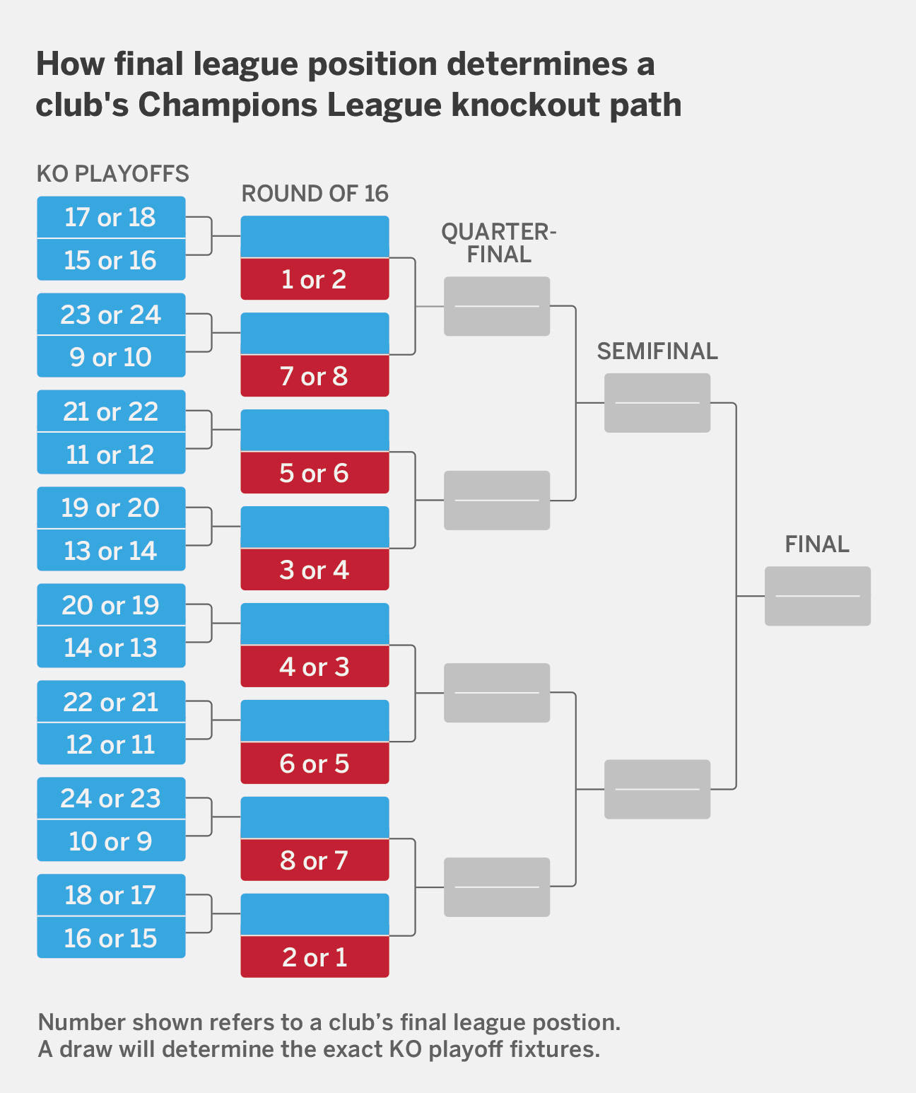 欧预赛强名单出炉，强队备战精锐对决的简单介绍