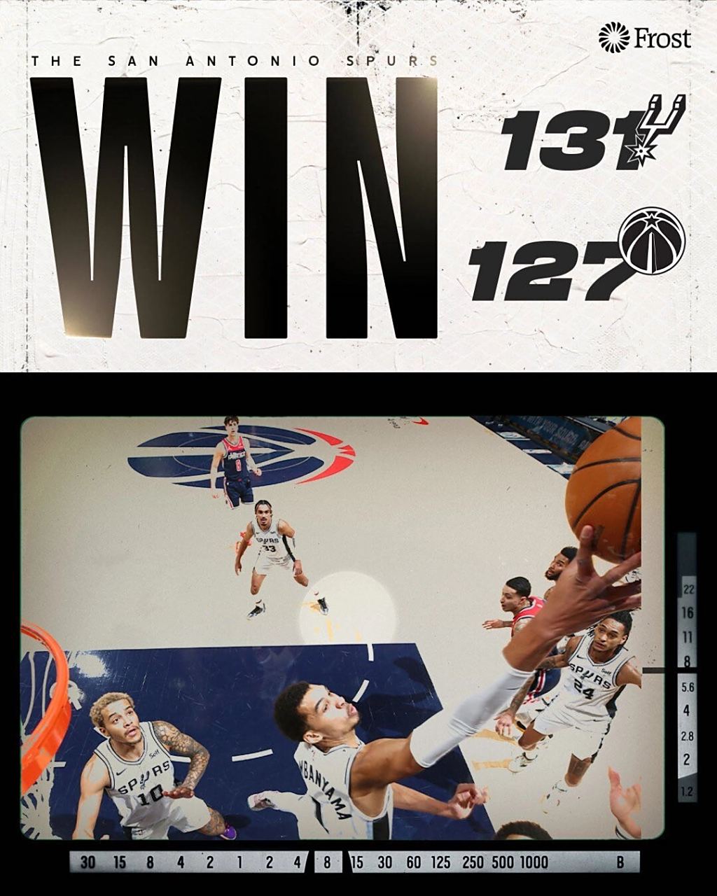 马刺连败比赛,需调整战术应对困境的简单介绍 马刺连败比赛,需调整战术应对困境的简单介绍